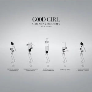 Carolina Herrera Good Girl REFILLABLE EDP 100 ml